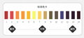 pH Wide RangeTest Strip/ pH High Precision Test 