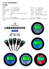 Soil Heavy Metal Rapid Tester（5 in1） (Hot Product - 1*)