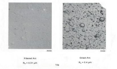 Photo of TiN by filtered arc and direct arc