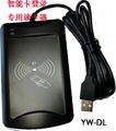 RFID Logon Reader 1