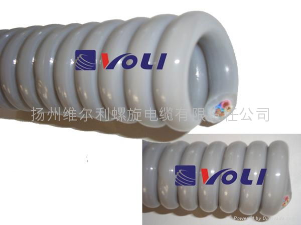 PUR Shielded Spiral Cable