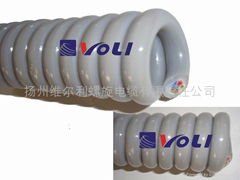 PUR Shielded Spiral Cable