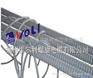 PUR Shielded Spiral Cable 2