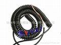 Low temperature resistant multi-core spiral cable 2