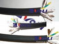 Signal cable PUR shielded cable 5