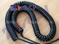 Mobile lifting spiral cable 1