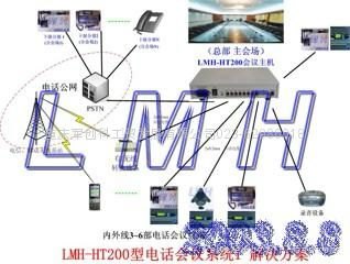 LMH-TH200會議電話會議系統I