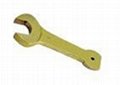 non-sparking Striking open end wrench