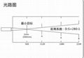   DIT雙比色紅外測溫儀 3