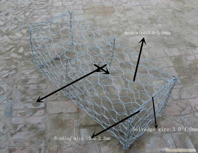 hexagonal wire netting for river bank and slop 3