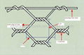 hexagonal wire netting for river bank and slop 5