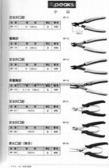 3.PEAKS斜口钳