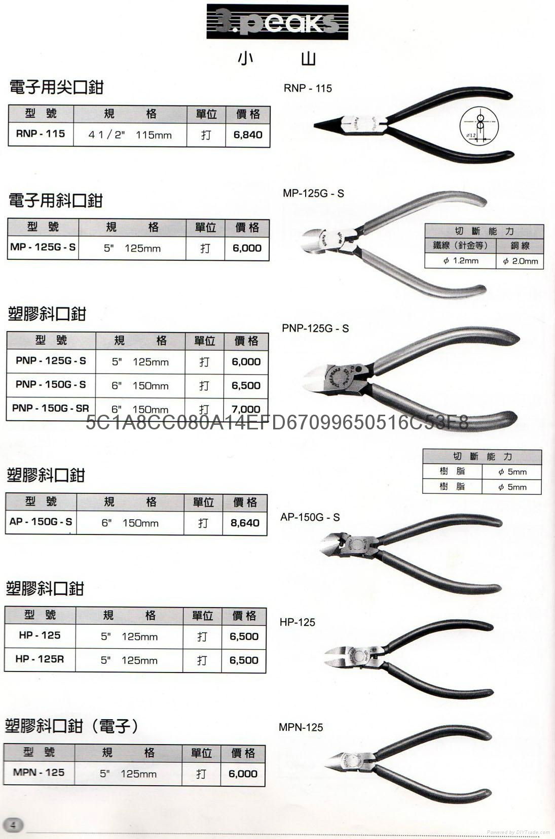 3.PEAKS斜口钳 4