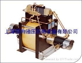 超高壓電動泵 5
