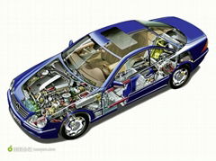 Environmental damping