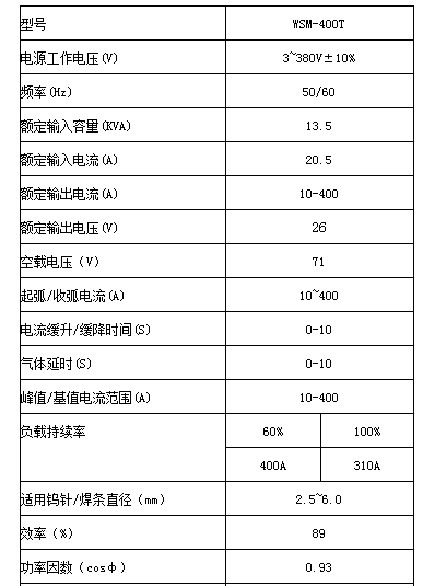 上海通用电焊机WSM-400T 氩弧焊机 4