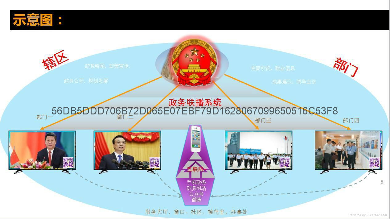 政務信息聯播系統 4