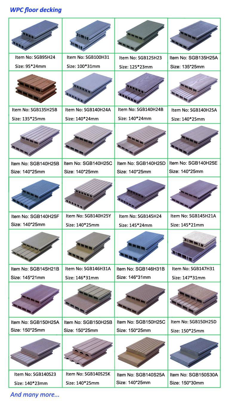 UV resistant wood plastic composite decking 3