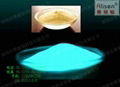 Long term high luminous powder phosphors 1