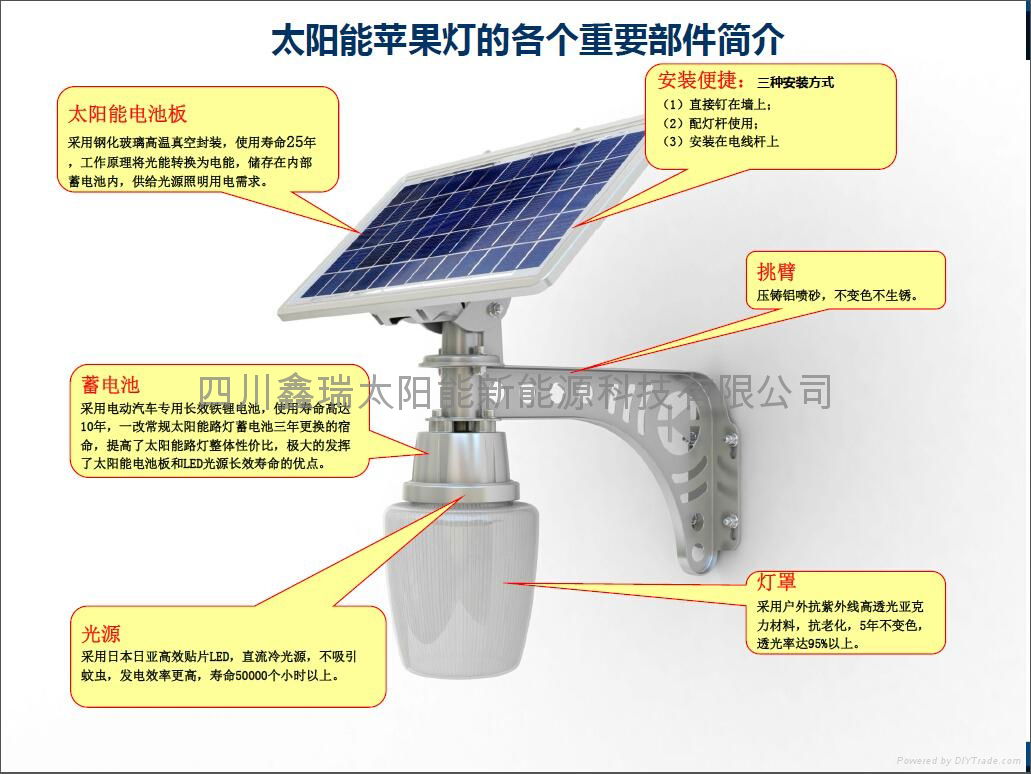 太阳能一体化苹果灯1.0 2