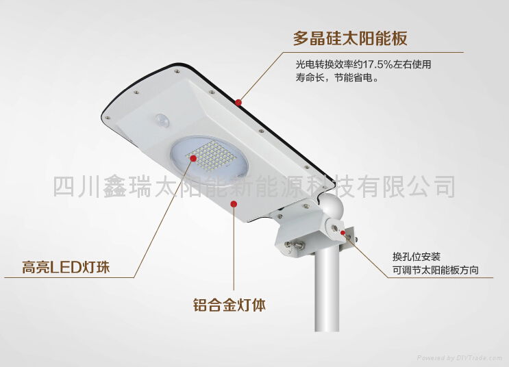 太阳能一体化小平板路灯1.0 2