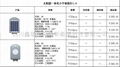 太阳能一体化小平板路灯1.0 4