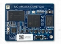 AM335X核心板A8雙網口多