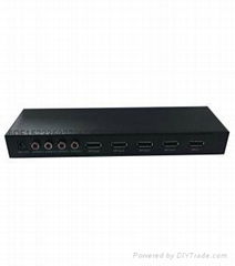 Displayport Splitter