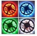 UL Certification Hight quality Decoration LED Flexible  Strip 2