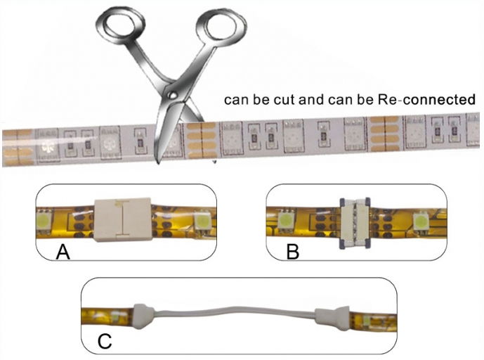 UL Certification Hight quality Decoration LED Flexible  Strip 3