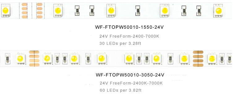 UL Certification Hight quality Decoration LED Flexible  Strip 4