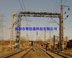 Standard Type Automatic Train Identification System