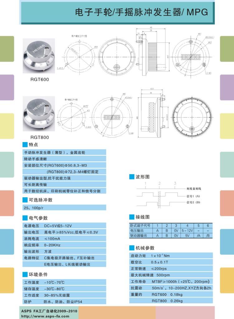 電子手輪RGT600 2