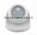 360 Degree Rotating LED Human Body Infrared Motion Sensor Night Light 2