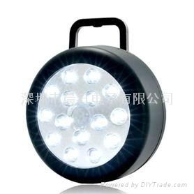 AUTO PIR LED LIGHT