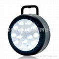 AUTO PIR LED LIGHT