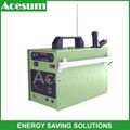 Acesum solar power system