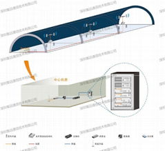 综合管廊无线对讲
