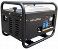 China CE Top Quality Silent Gasoline generator  for Home/Outdoor Use 2