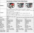 Hot Sale Diesel Trash & Mud Pumps for