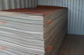 Asbestos jointing Sheet