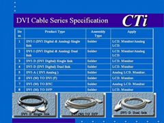 DVI CABLE