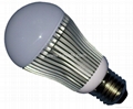 Dimmable LED bulb,Dimmable led globe 1