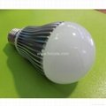 Dimmable LED bulb,Dimmable led globe 2