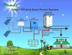 20KW complete solar off grid home system