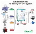 200KW off grid inverter with solar input