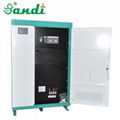 lithium ion battery cabinet storage system with BMS  