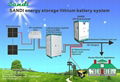 50KW home solar system energy storage