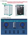 鋰電儲控一體機 儲控一體鋰電池價格