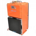 IP65 Explosion proof Waterproof inverter